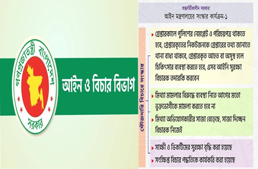 ফৌজদারি আইনে সংস্কার, গ্রেপ্তারের সময় পরিচয়পত্র থাকতে হবে পুলিশের