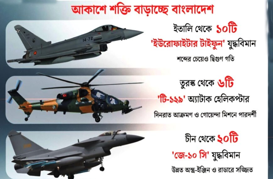 ইতালি-চীন-পাকিস্তান-তুরস্ক থেকে যুদ্ধবিমান ও হেলিকপ্টার কিনছে বাংলাদেশ