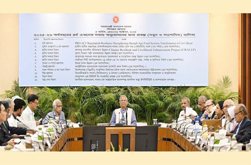 হাওরের প্রকল্প স্থগিত